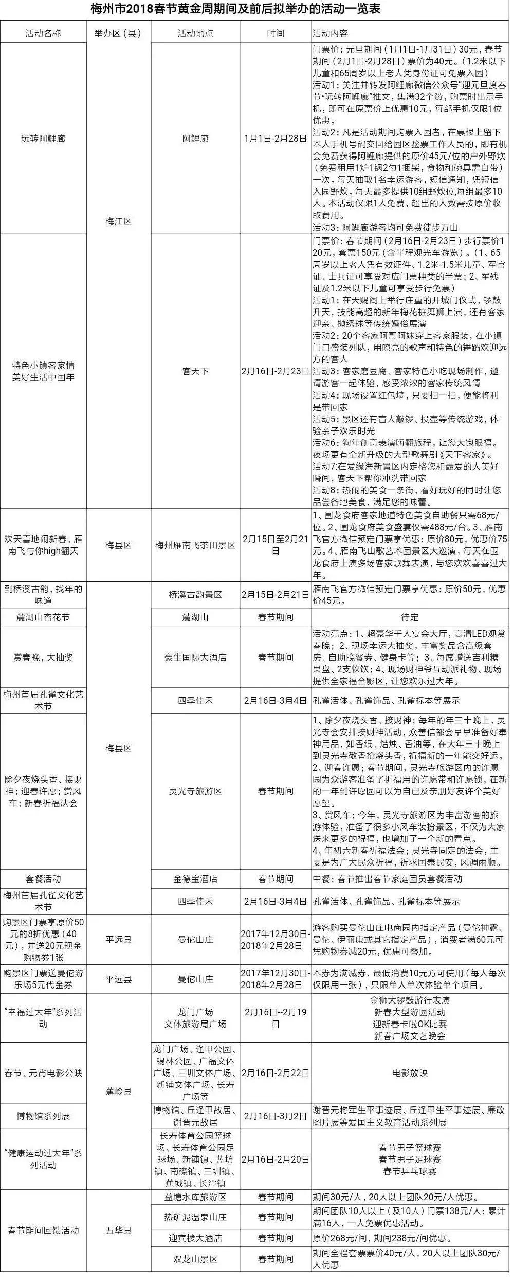请到广东过大年2017,请到广东过大年采访
