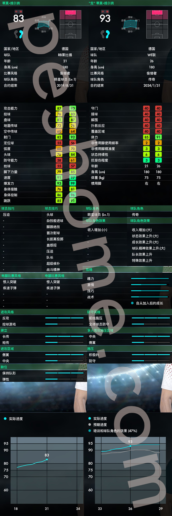 pes实况足球2021最完美大补,实况足球2018最强阵容