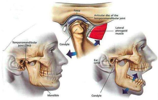 拔牙导致的张口受限能好吗,拔牙后张口受限张口训练方法视频