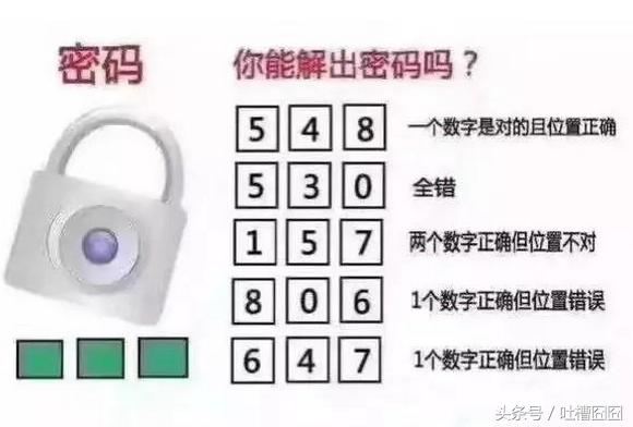 枉费我看了整整大半天，原来是块泰国进口透明乳胶，真是服了