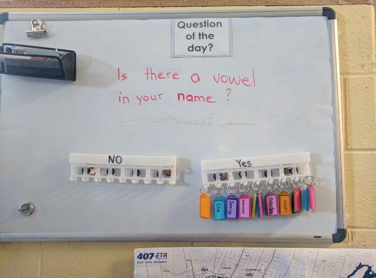 加拿大孩子上幼儿园费用,加拿大读幼儿园要什么条件