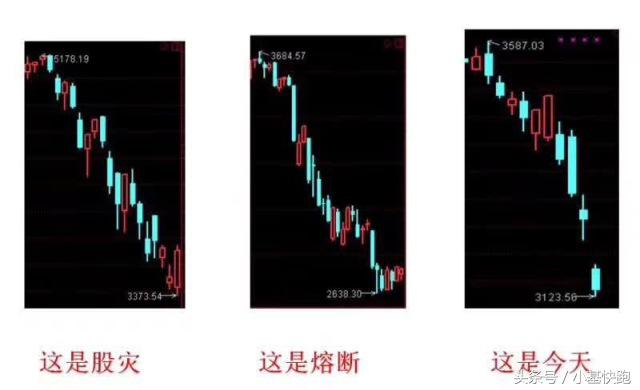 何以解忧唯有暴跌,暴跌原因段子