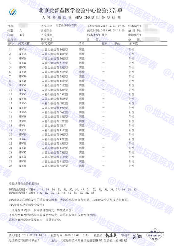 hpv病例分享2016,病例分享报告