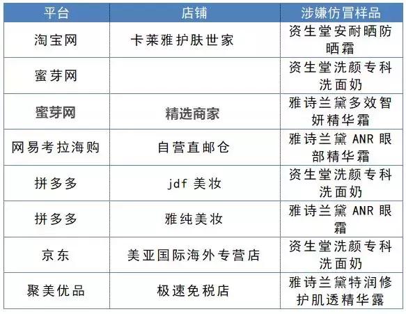 海淘商品是真的假的,海淘商品真的假的
