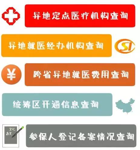 肇庆肇福保异地看病能报销吗,肇庆异地就医普通门诊直接结算