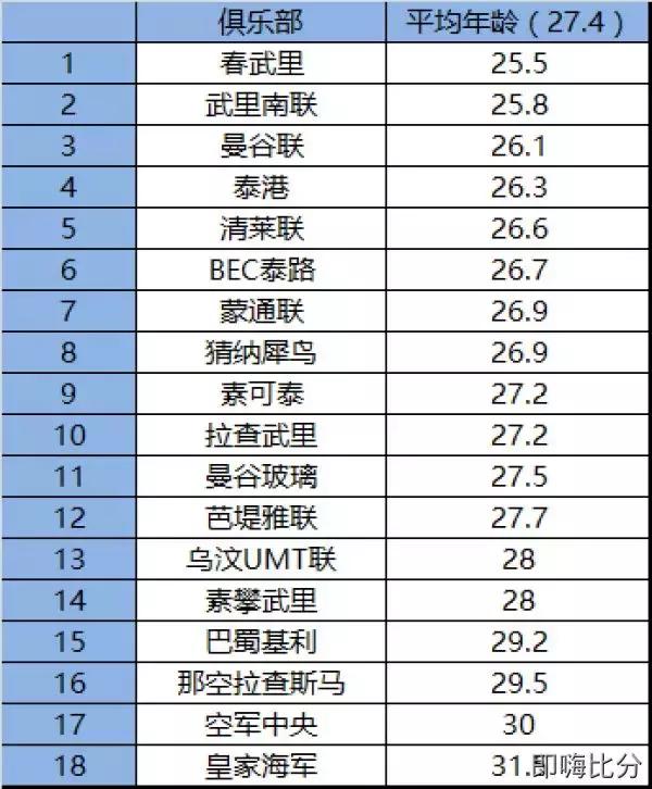 即嗨比分4.85版本,即嗨比分老版本