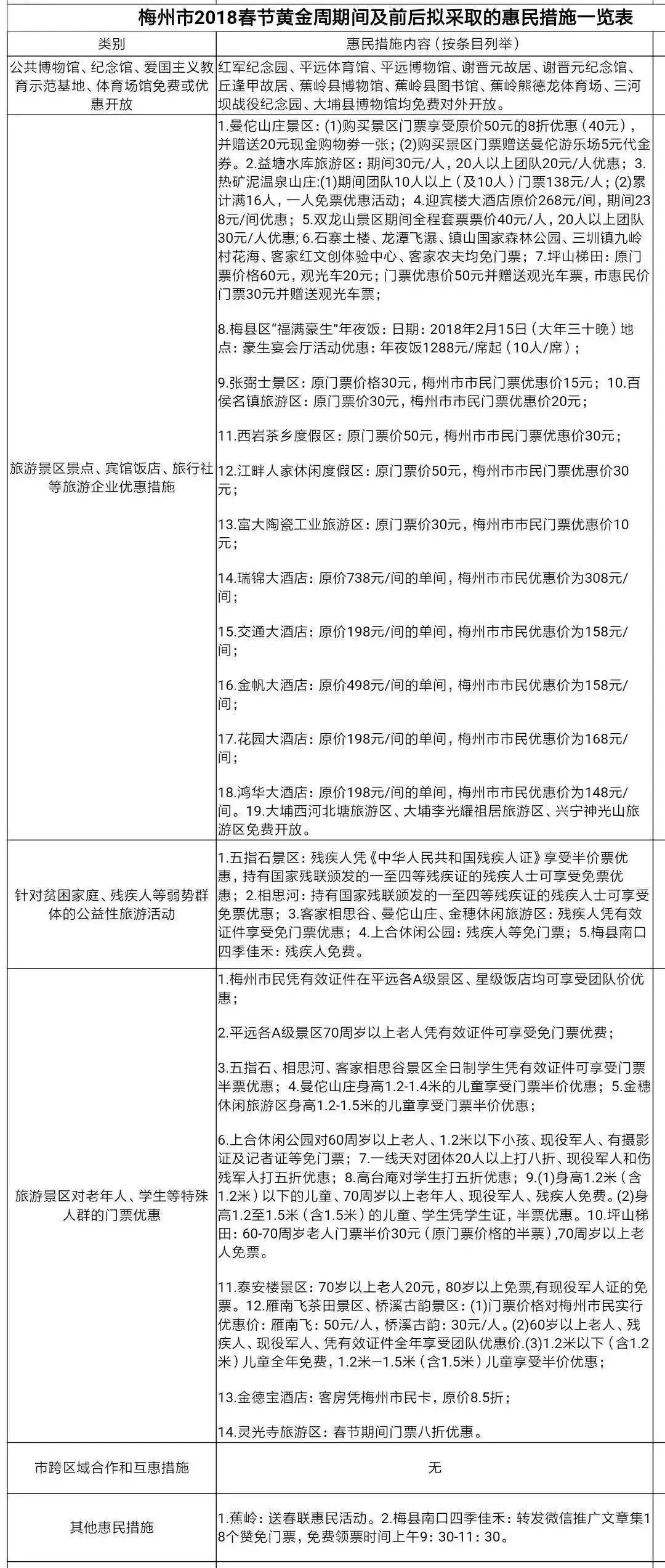 请到广东过大年2017,请到广东过大年采访