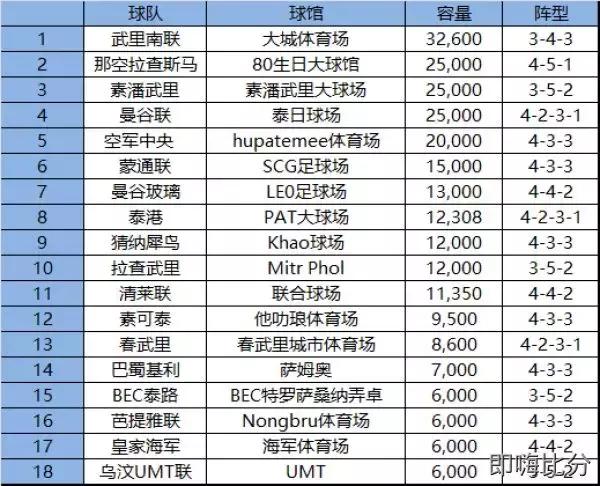 即嗨比分4.85版本,即嗨比分老版本