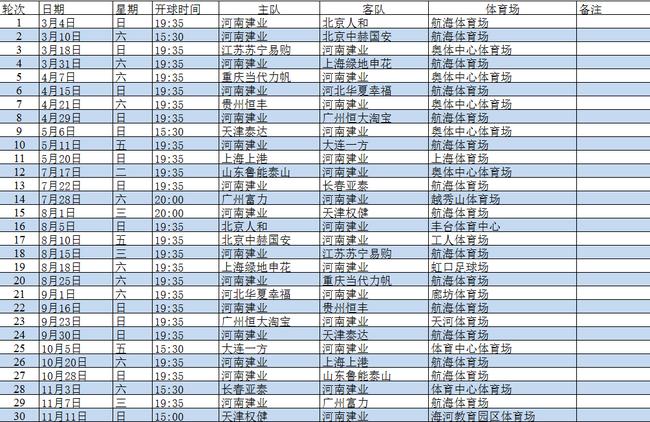 2018中超河南建业赛程表,河南建业中超赛程及比赛时间表