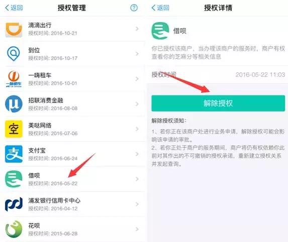 怎么消除网贷征信记录,网贷征信污点怎么办