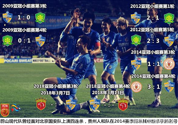 亚冠蔚山现代胜申花,亚冠东亚4强蔚山
