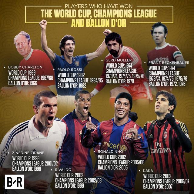 梅西c罗金球同时出场,梅西c罗金球奖拿了几个