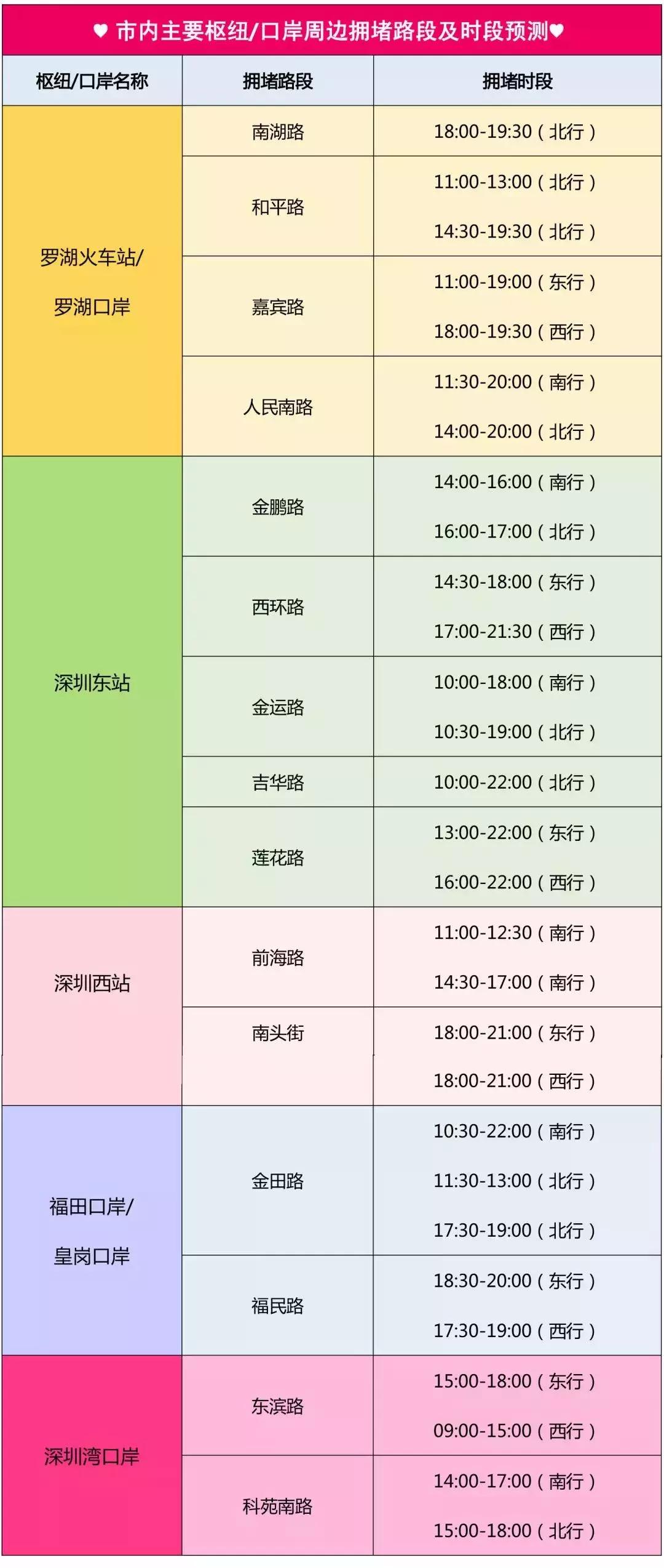 深圳北站今天早上排队进站人多吗,昨天深圳北站今天排队进站人多吗