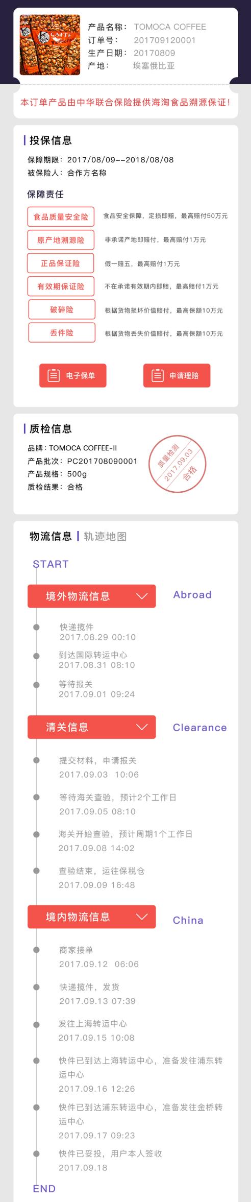 跨境电商造假骗局,区块链跨境电商真的假的