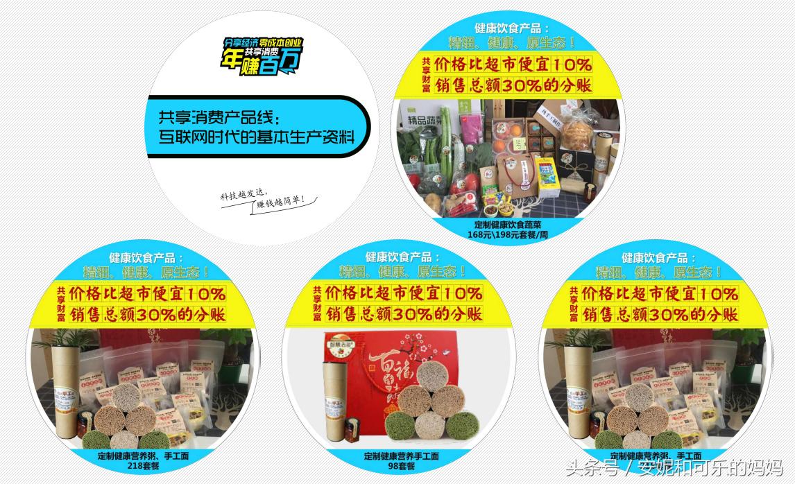 零成本创业项目分享,零成本互联网创业项目分享