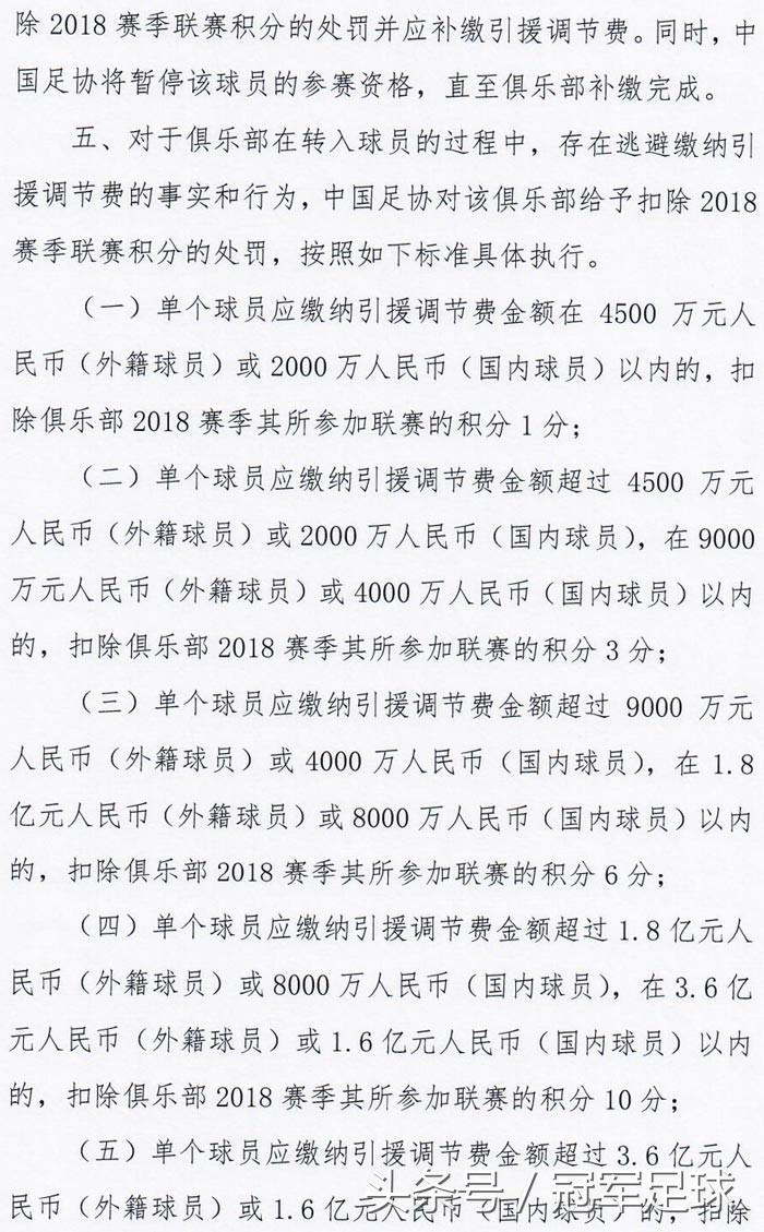 比埃拉转会足协调节费,足协调节费返还青训