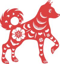 春节由来与习俗大家知多少？