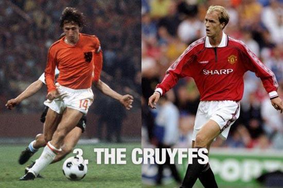 足坛最厉害的父子兵,盘点足坛父子兵同时上阵