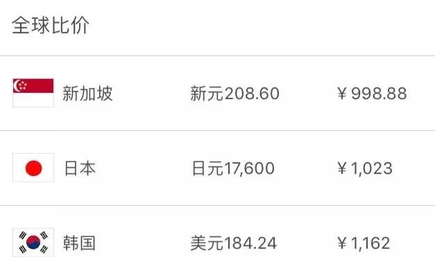 新加坡50元可以买到什么,在新加坡可以买到哪些奢侈品