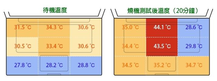 雷蛇razerblade14寸,雷蛇razerblade触控屏