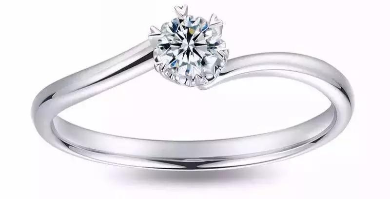 情人节礼物500左右实用,情人节小众礼物清单大全