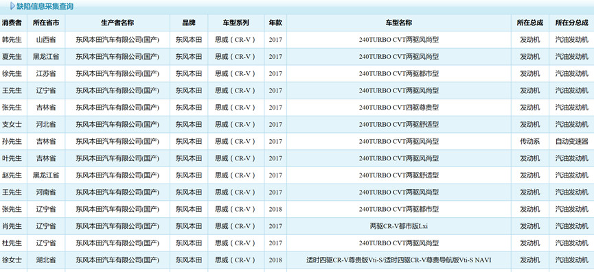 召回通病,召回了说明车有问题