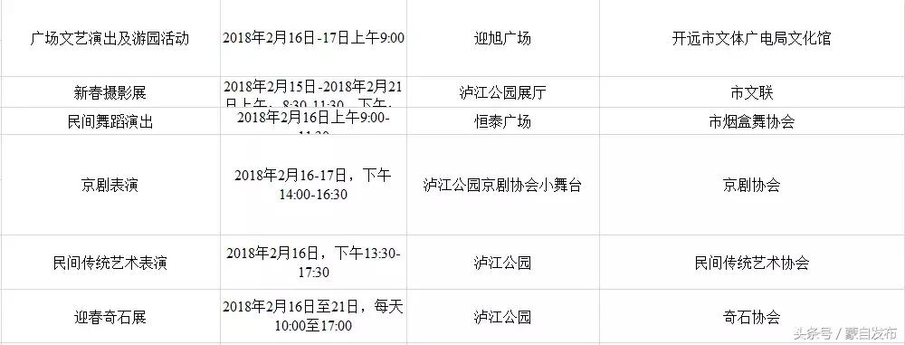 红河县活动,红河县最近乡镇活动