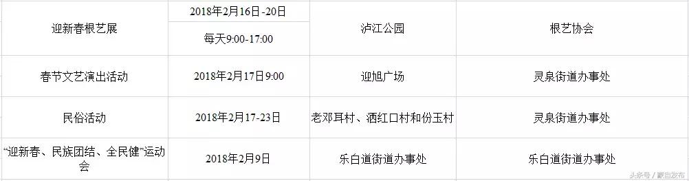 红河县活动,红河县最近乡镇活动