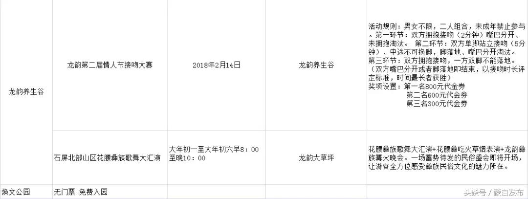 红河县活动,红河县最近乡镇活动