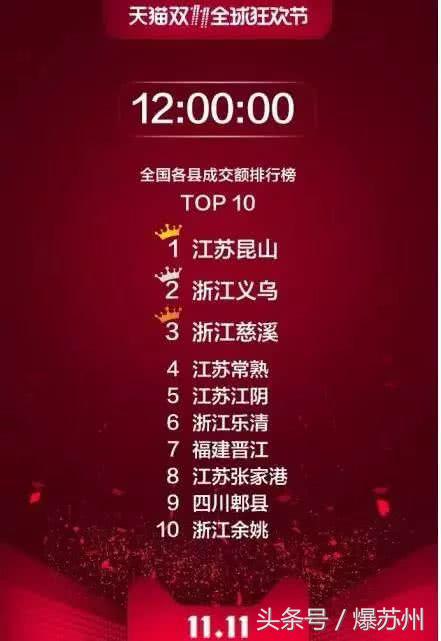 大局已定完整视频,大局已定未来可期