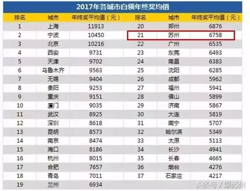 大局已定完整视频,大局已定未来可期