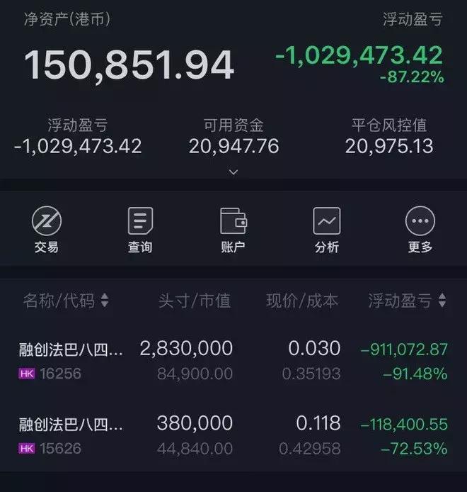 【港股】他是如何窝轮一月巨亏87%的？