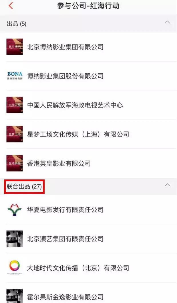春节档票房深度解析,春节前春节档票房预测