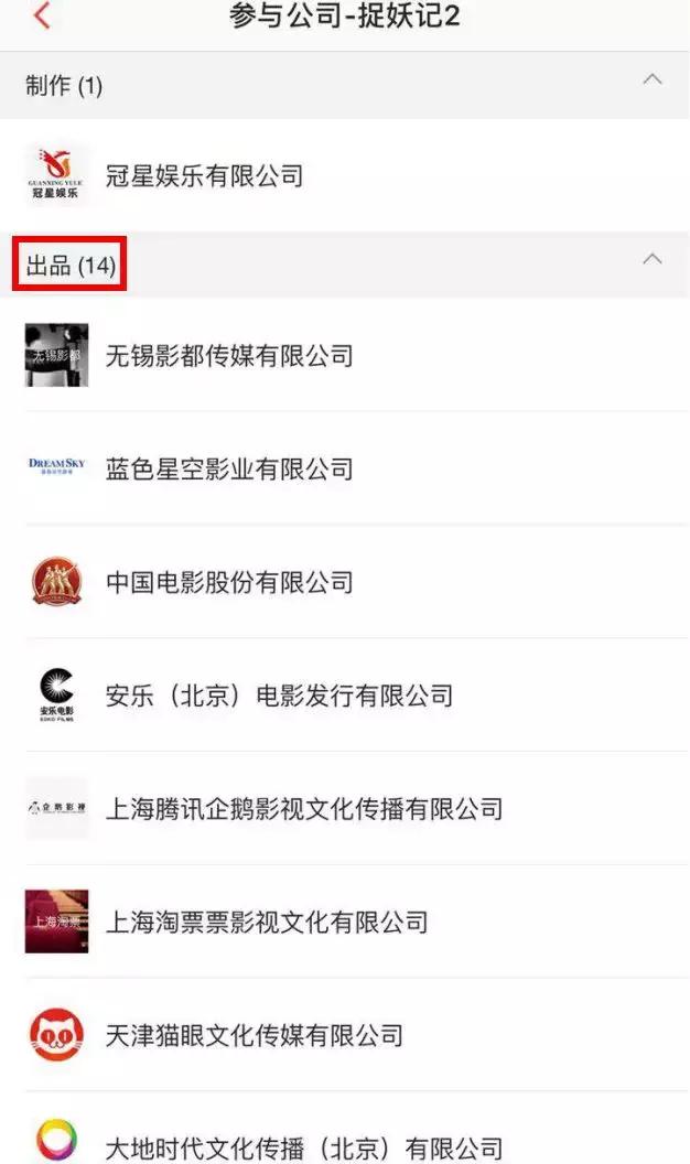 春节档票房深度解析,春节前春节档票房预测