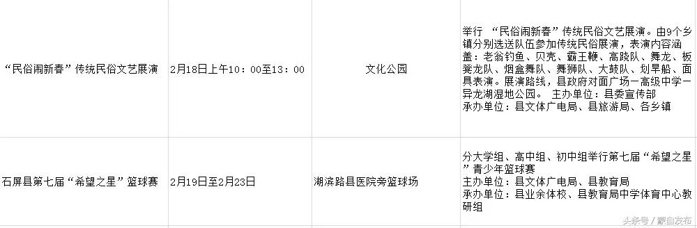 红河县活动,红河县最近乡镇活动