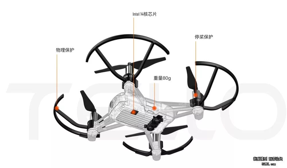 DJIIntel黑科技加身！睿炽科技699元无人机Tello有哪些看点？