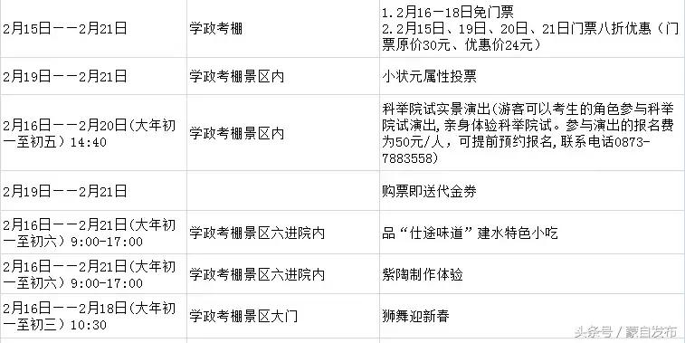 红河县活动,红河县最近乡镇活动