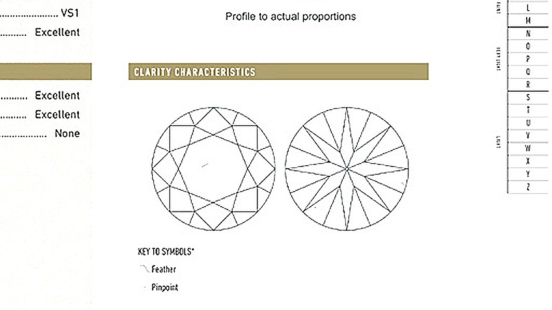怎样识别s925钻戒的钻石真假,如何辨别钻石真假最简单的方法