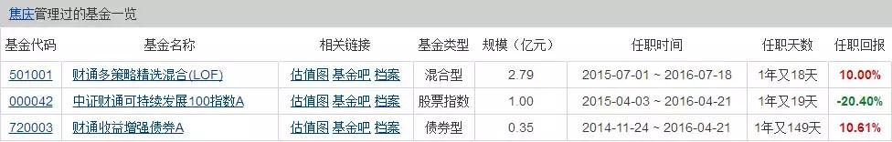寰愮繑浜嬩欢鐨勮繃绋嬪強鍒嗘瀽,寰愮繑鏃ч儴鏄摢涓惀涓氶儴