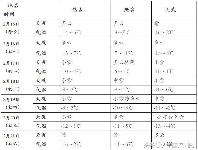 全年都有哪些时段高速免费,七月十五高速免费时间表
