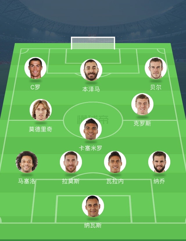 欧冠巴黎vs巴萨第一场,欧冠皇马vs曼城次回合c罗