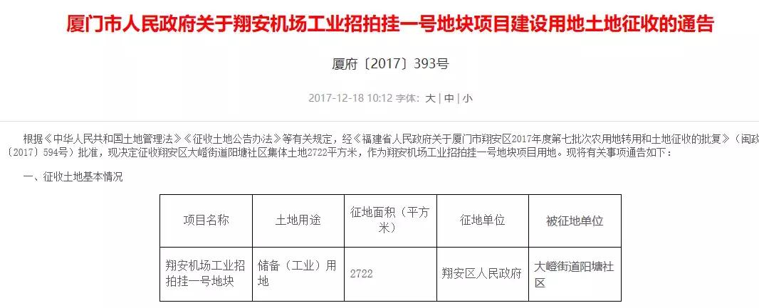 厦门岛内变化,2020厦门的变化