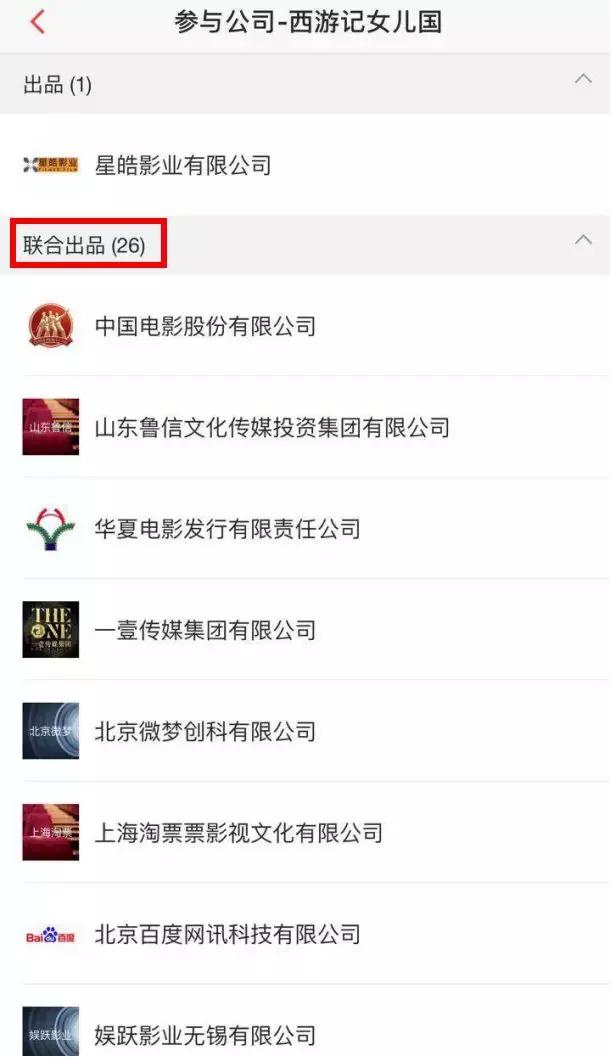 春节档票房深度解析,春节前春节档票房预测