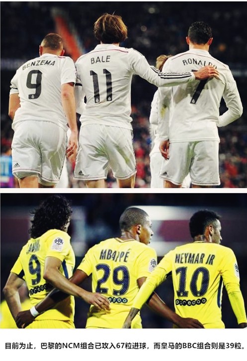 欧冠巴黎vs巴萨第一场,欧冠皇马vs曼城次回合c罗