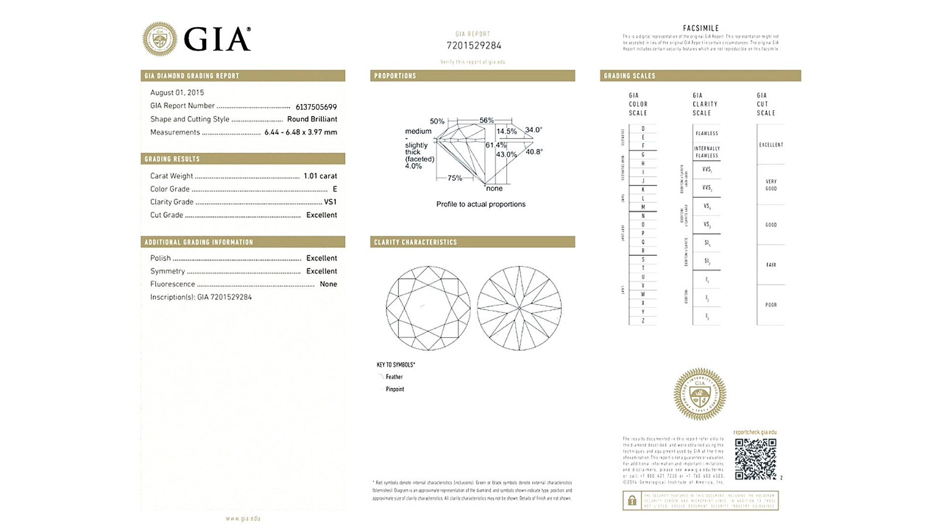 怎样识别s925钻戒的钻石真假,如何辨别钻石真假最简单的方法