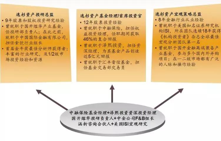 寰愮繑浜嬩欢鐨勮繃绋嬪強鍒嗘瀽,寰愮繑鏃ч儴鏄摢涓惀涓氶儴