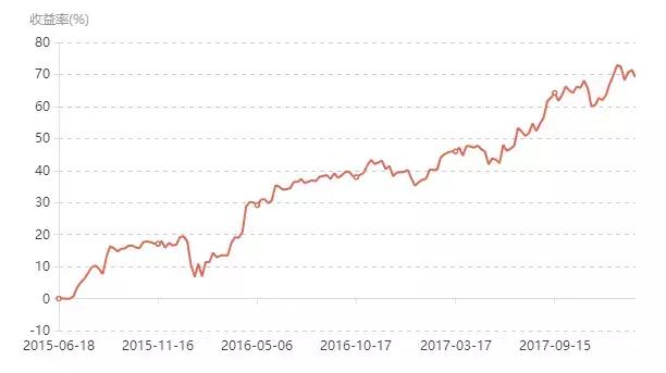 寰愮繑浜嬩欢鐨勮繃绋嬪強鍒嗘瀽,寰愮繑鏃ч儴鏄摢涓惀涓氶儴