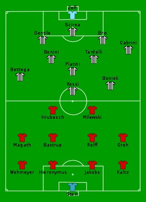 1982-1983赛季欧冠决赛巡礼-汉堡vs尤文图斯