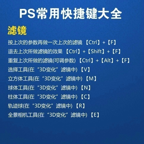 ps技巧常用快捷键大全及功能介绍,纯干货ps常用快捷键大全方便实用