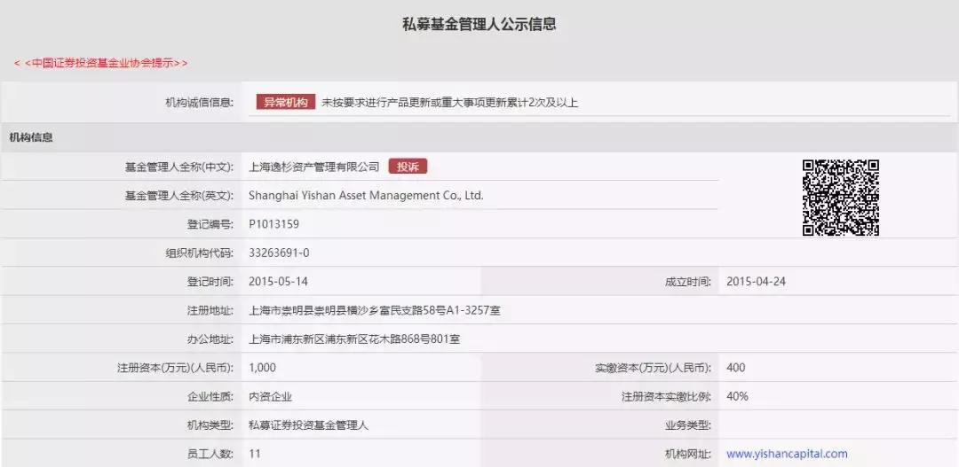 寰愮繑浜嬩欢鐨勮繃绋嬪強鍒嗘瀽,寰愮繑鏃ч儴鏄摢涓惀涓氶儴